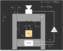 LPF - Schematic