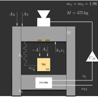 LPF - Schematic