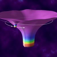 Extreme Mass Ratio Inspiral